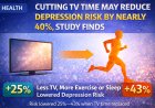 Cutting TV Time May Lower Depression Risk by Nearly 40%, Study Finds